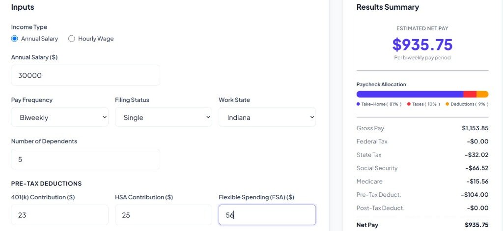 Indiana Paycheck Calculator interface displaying payroll inputs and net take-home pay