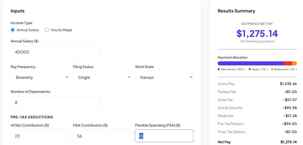 Kansas Paycheck Calculator interface displaying payroll inputs and net take-home pay