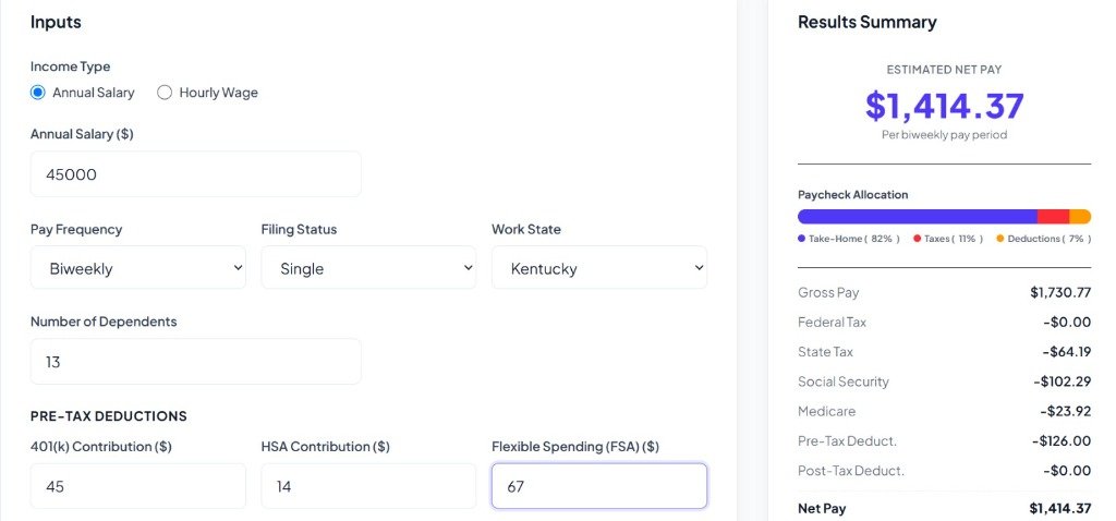 Kentucky Paycheck Calculator interface displaying payroll inputs and net take-home pay