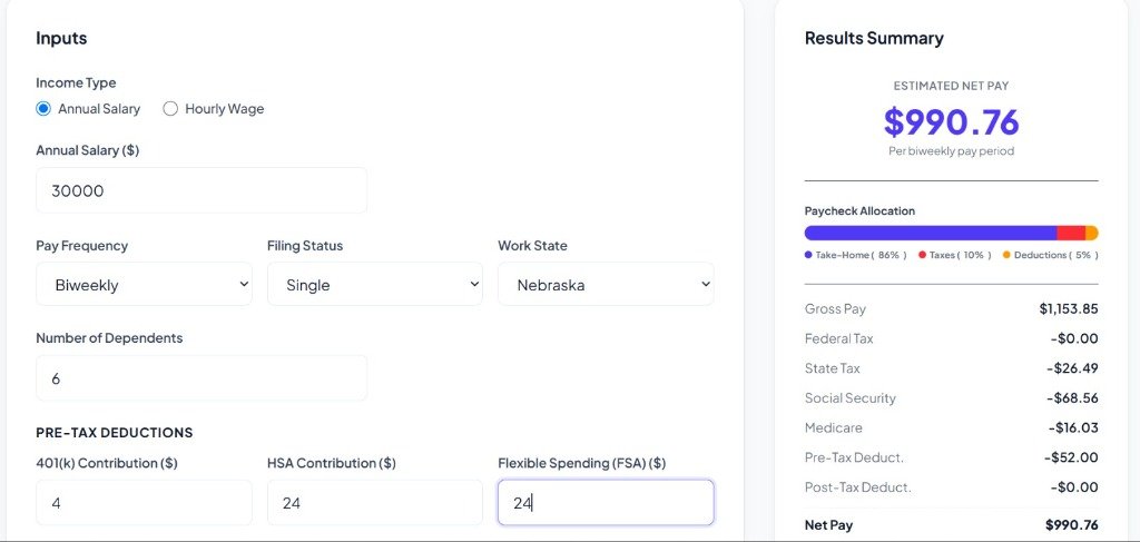 Nebraska Paycheck Calculator screenshot showing inputs and results