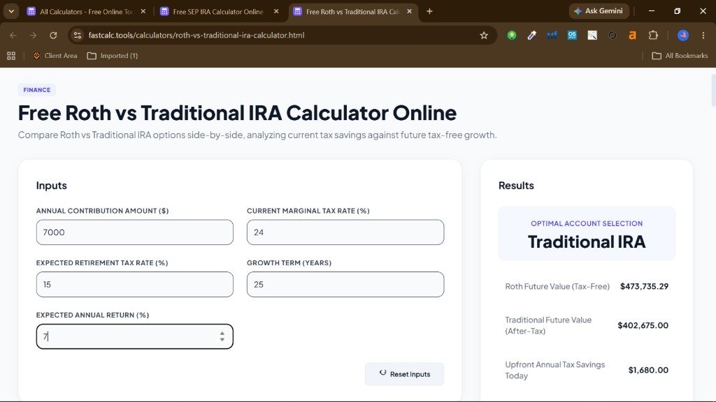 Roth vs Traditional IRA Calculator