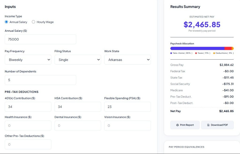 Arkansas Paycheck Calculator interface displaying payroll inputs and net take-home pay