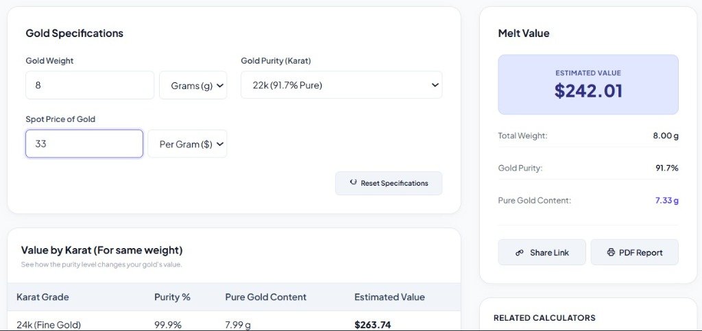 Gold Calculator Melt Value Inputs and Results